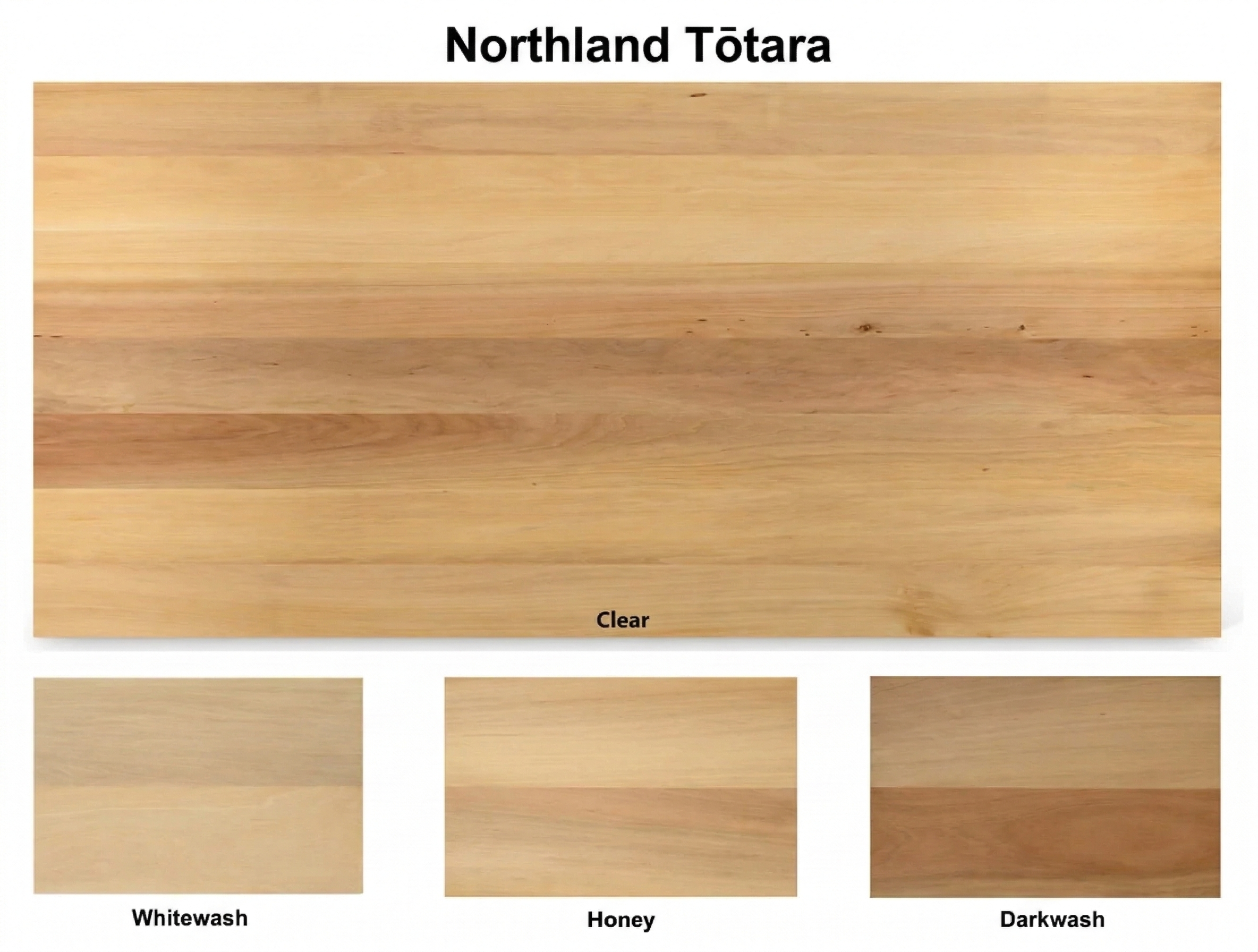 Wooden panel with 'Northland Totara' branding and color swatches labeled 'Clear', 'Whitewash', 'Honey', and 'Darkwash'.